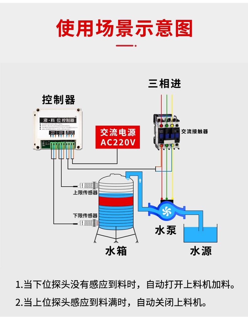 液位·料位控制器 上限位下限位 自动上料控制器